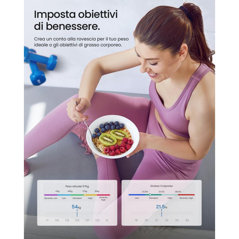 RENPHO Smart Body Scale Elis 1C A033 white PEU-R-A033-W PEURA033W (PEU-R-A033-W)