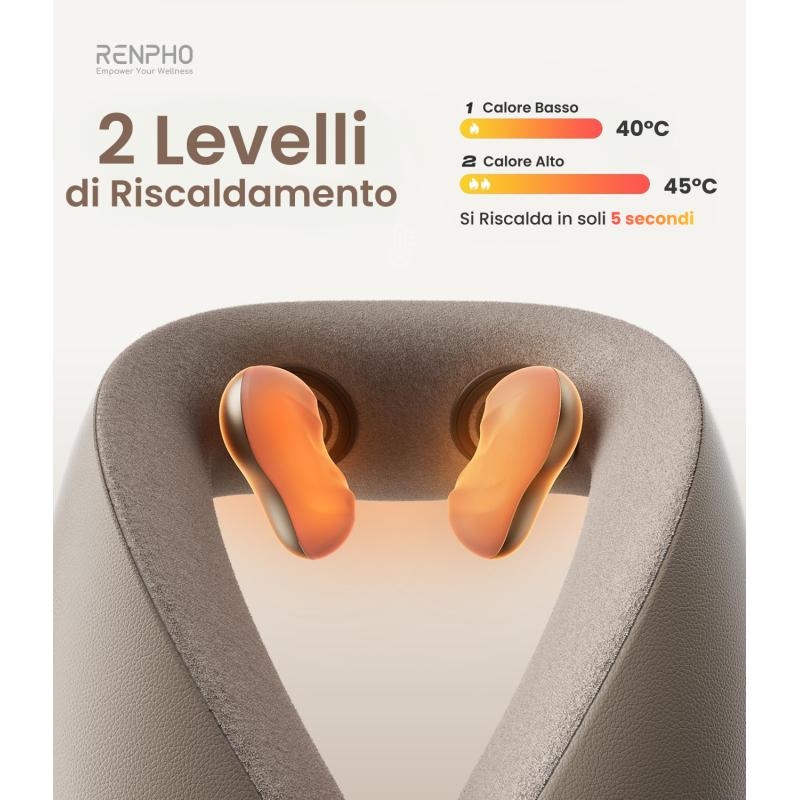 Renpho U-Neck UNeck Mini Massager R-L001-GY RL001GY (R-L001-GY)