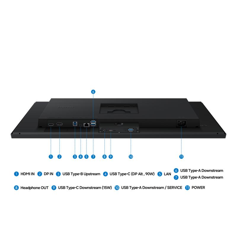 Samsung Monitor ViewFinity S8 S80HF (LS27H804EFAXEN)
