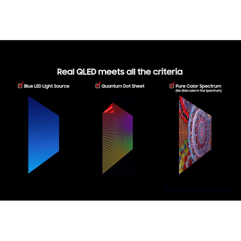 Samsung TV 43Q7F2 QLED 4K (QE43Q7F2AUXXH)