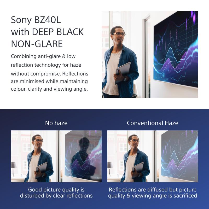 Sony Digital Signage FW-75BZ40L FW75BZ40L Bravia Professional Displays (FW-75BZ40L)