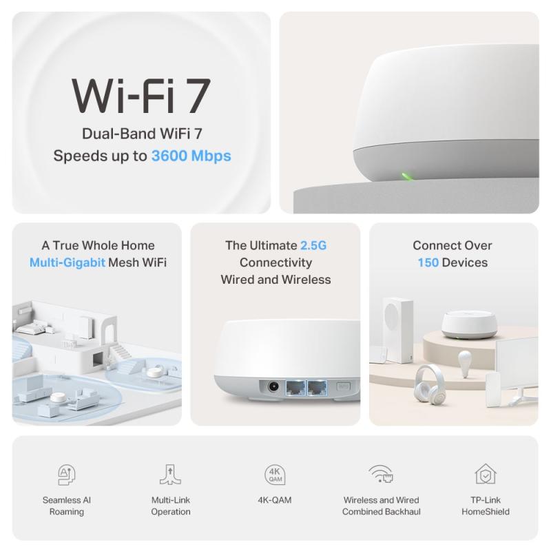 TP-LINK TPLINK Access Point Deco BE25(3-pack) BE25(3pack)