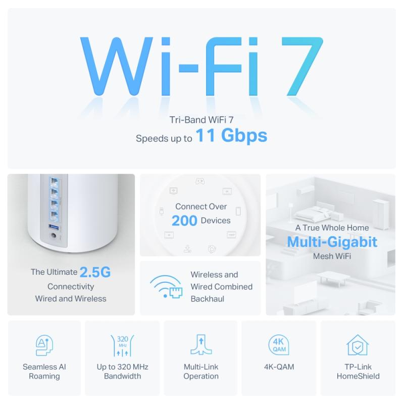 TP-LINK TPLINK Access Point DECO BE65(1-PACK) BE65(1PACK)