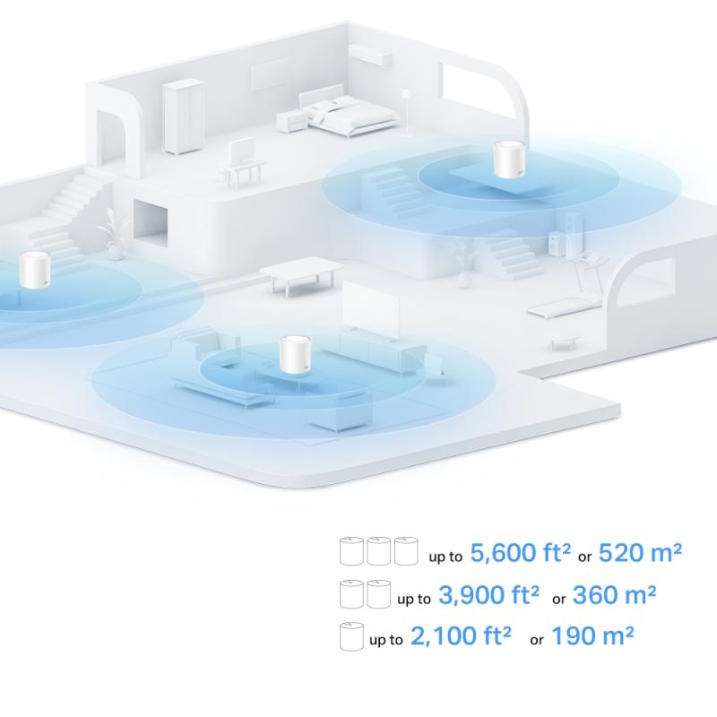 TP-LINK TPLINK Access Point Deco X1500(3-pack) X1500(3pack)