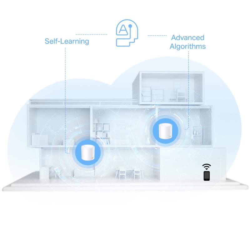 TP-LINK TPLINK Access Point Deco X1500(3-pack) X1500(3pack)