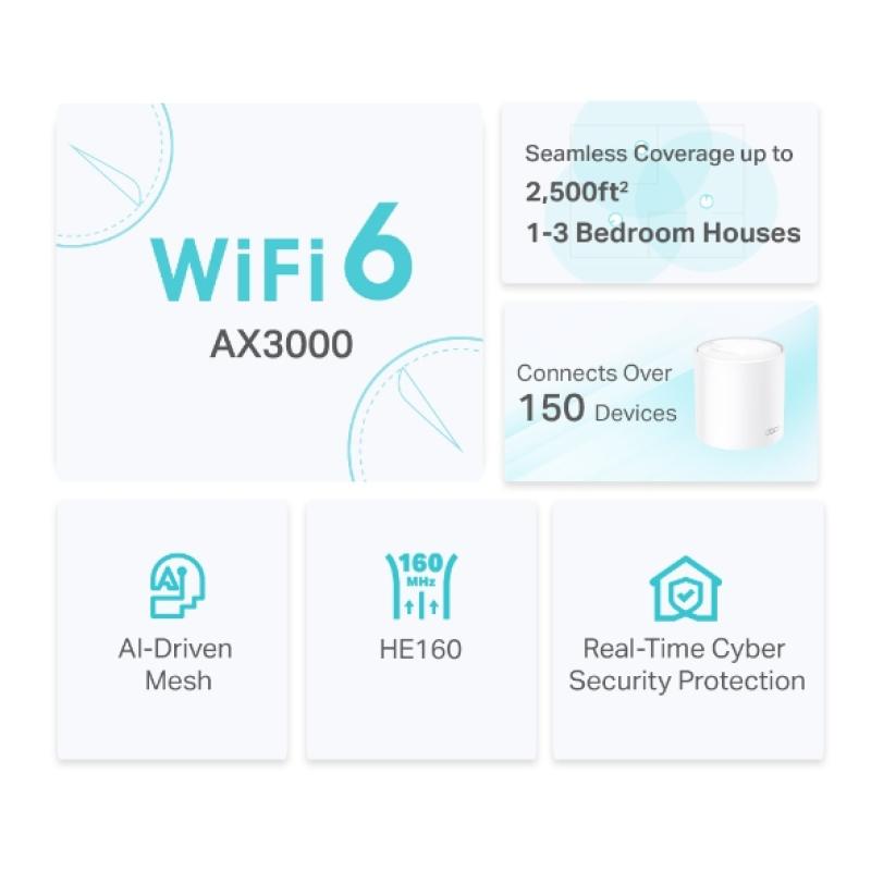 TP-LINK TPLINK Access Point DECO X50(1-PACK) X50(1PACK)