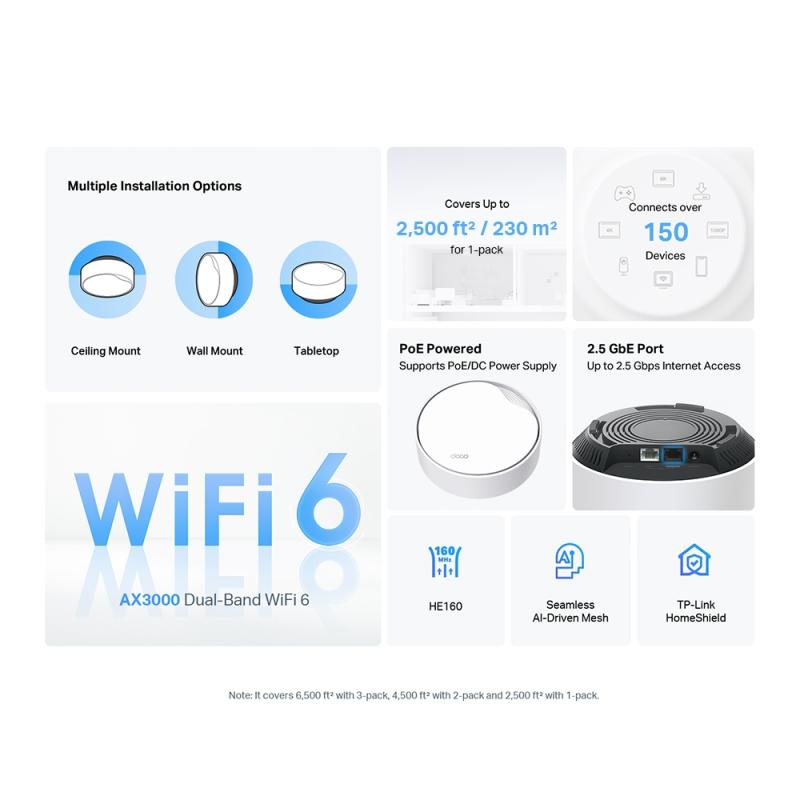 TP-LINK TPLINK Access Point Deco X50-PoE(2-pack) X50PoE(2pack)