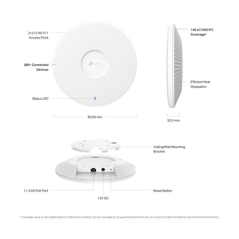 TP-LINK TPLINK Access Point Omada (EAP772)