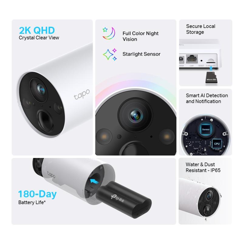 TP-LINK TPLINK IP-Kamera IPKamera Tapo C420S1 (TAPO C420S1)