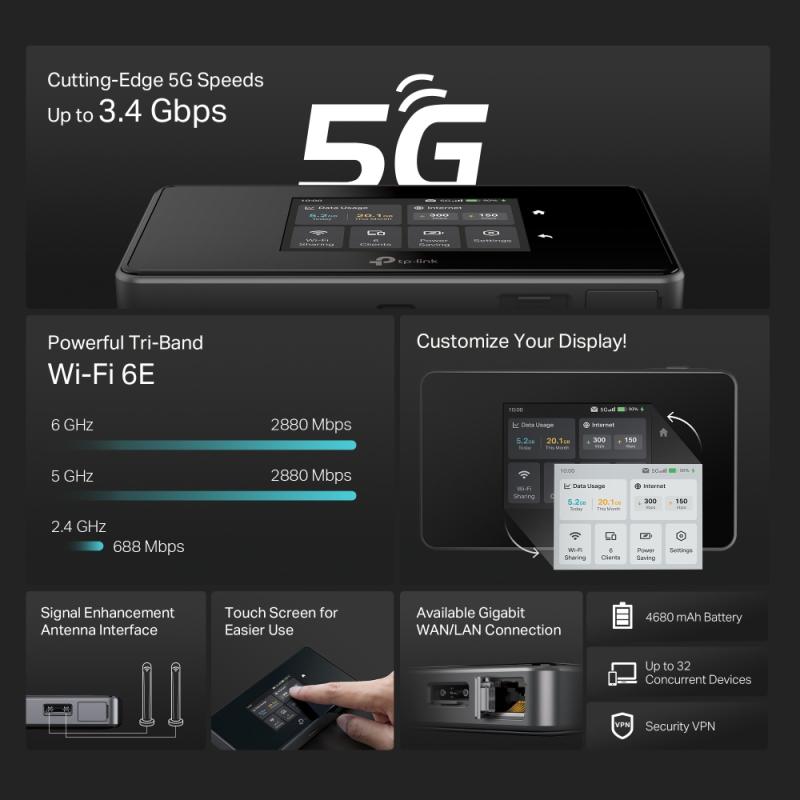 TP-LINK TPLINK Mobiler Router (M8550)