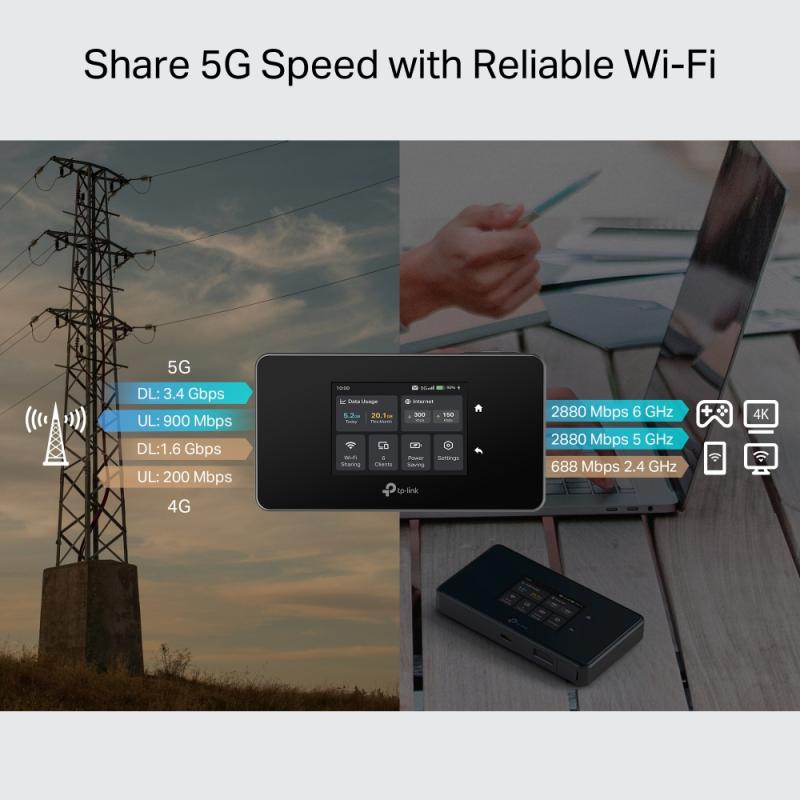 TP-LINK TPLINK Mobiler Router (M8550)