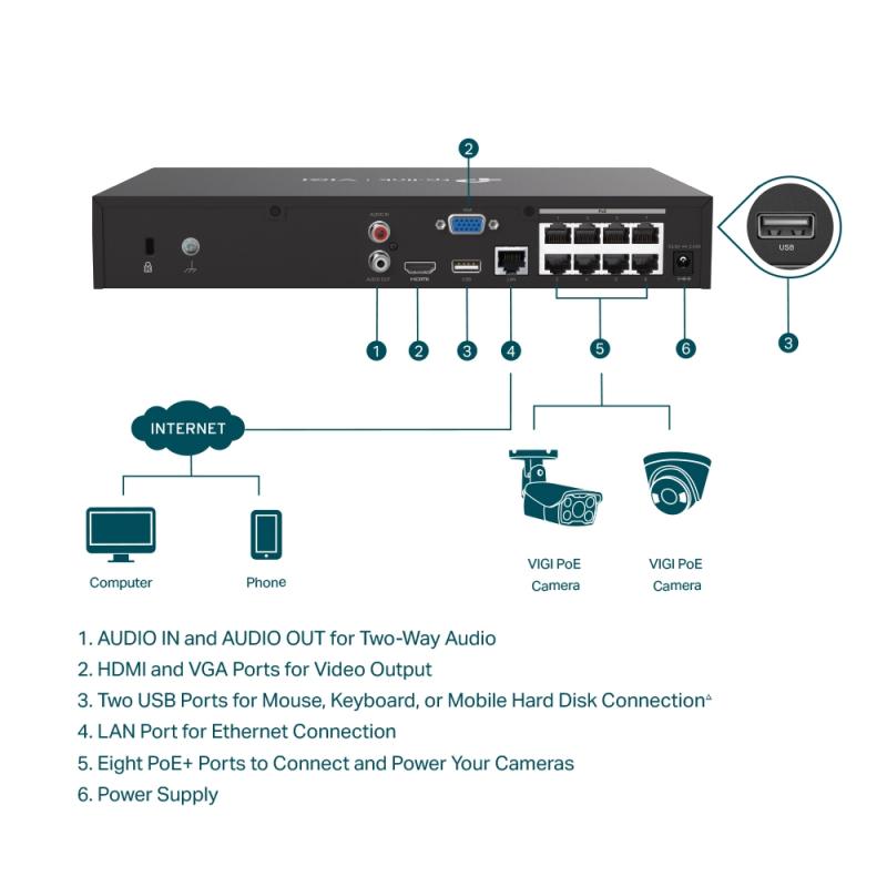 TP-LINK TPLINK NVR VIGI NVR1008H-8MP NVR1008H8MP (VIGI NVR1008H-8MP)