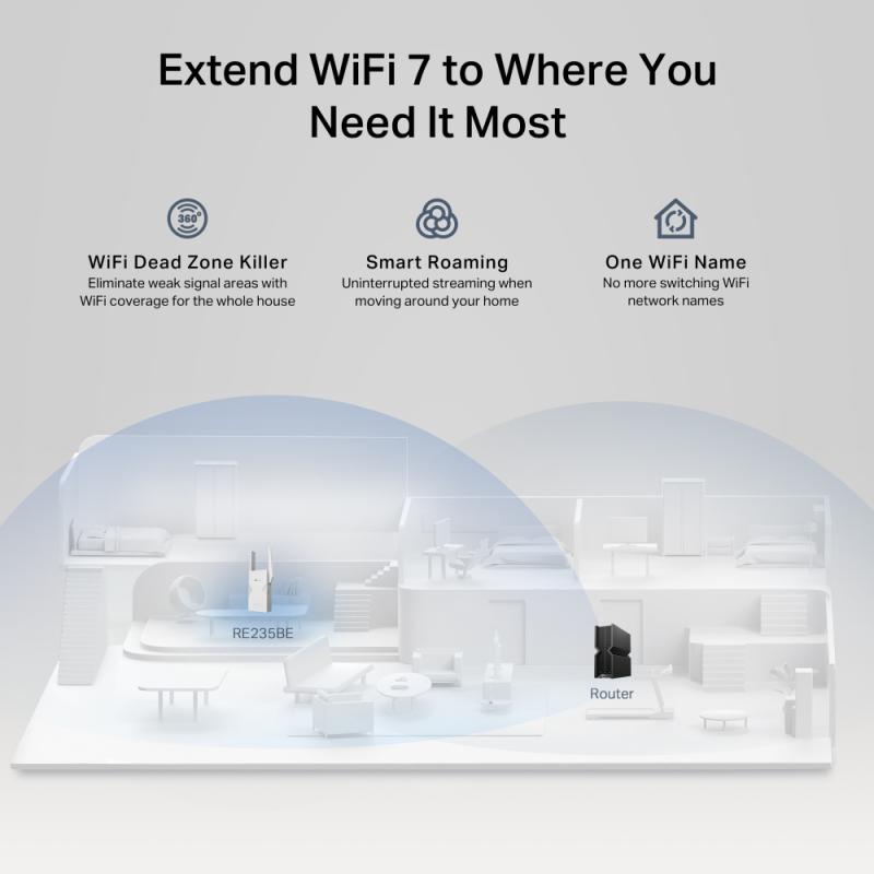 TP-LINK TPLINK Repeater (RE235BE)