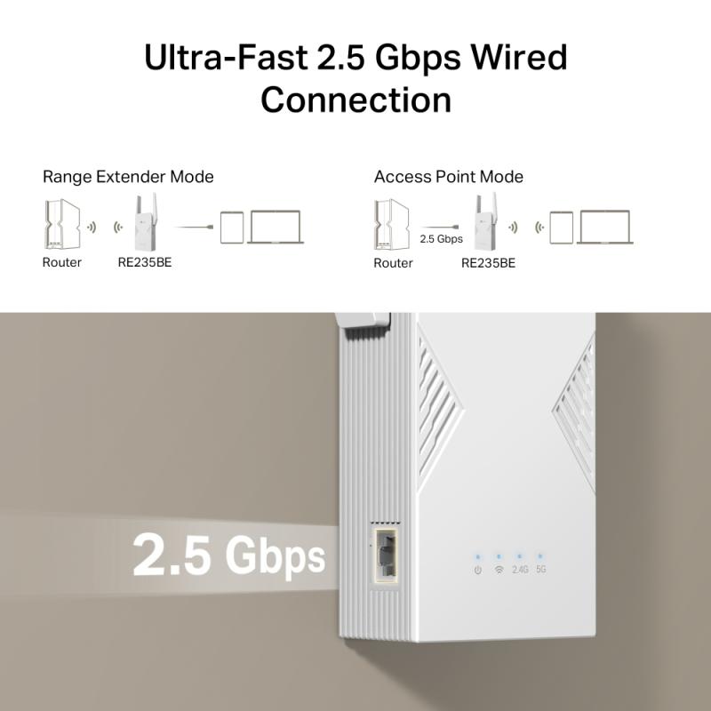 TP-LINK TPLINK Repeater (RE235BE)