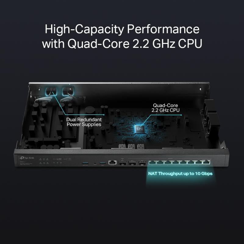 TP-LINK TPLINK Router Omada (ER8411)