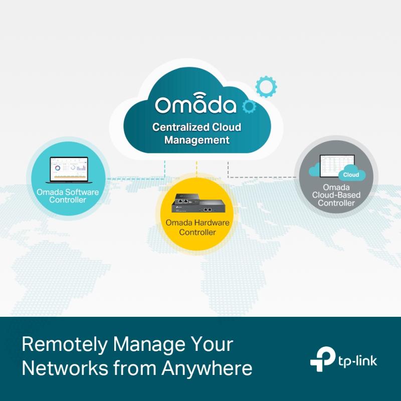 TP-LINK TPLINK Switch Omada Access (SG3452P)