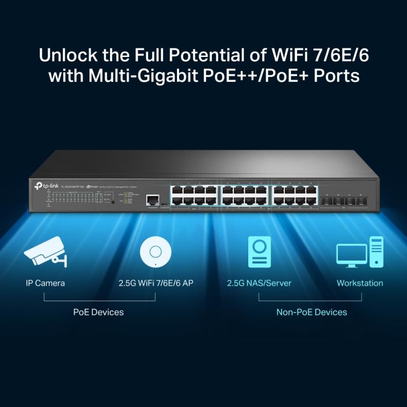 TP-LINK TPLINK Switch Omada Access Pro SG3428XPP-M2 SG3428XPPM2 (SG3428XPP-M2)