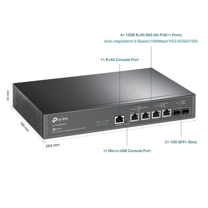 TP-LINK TPLINK Switch Omada Access Max (SX3206HPP)
