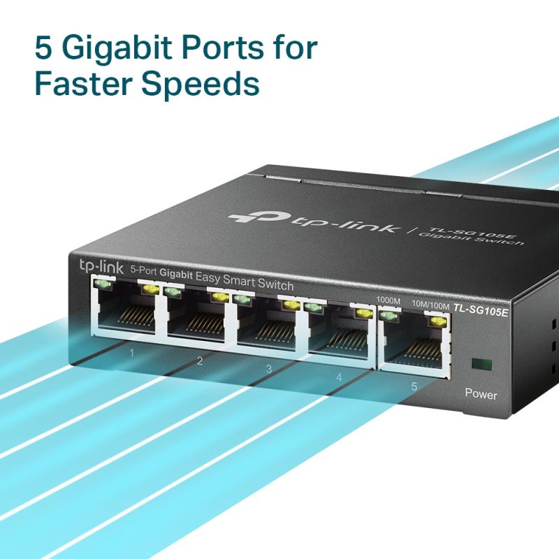 TP-LINK TPLINK Switch TL-SG105E TLSG105E (TL-SG105E)