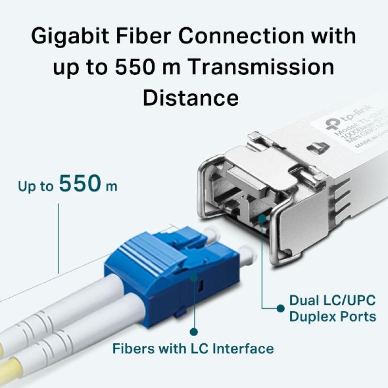 TP-LINK TPLINK Transceiver Omada (SM311LM)