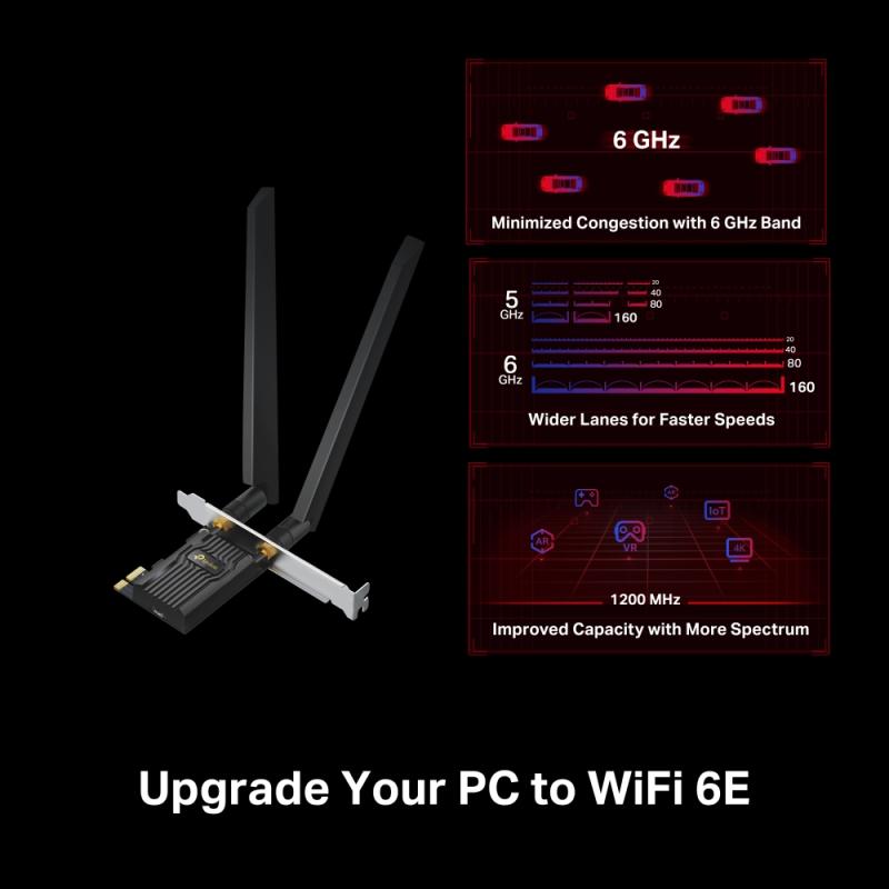 TP-LINK TPLINK WLAN-Karte WLANKarte Archer TXE72E (ARCHER TXE72E)