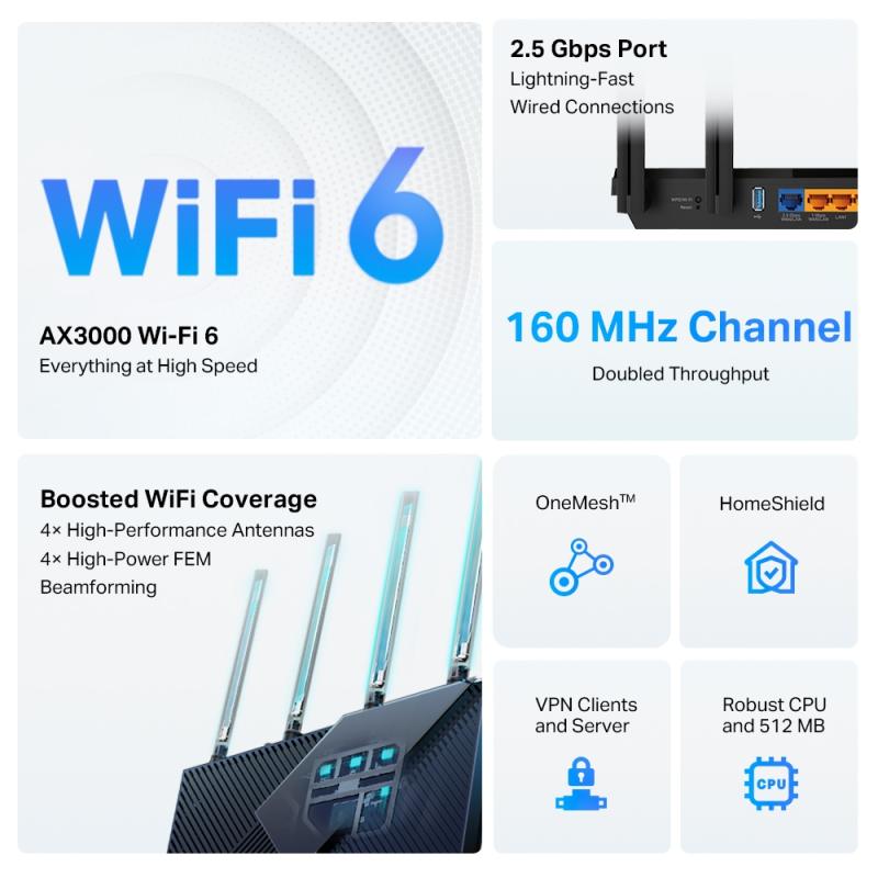 TP-LINK TPLINK WLAN-Router WLANRouter ARCHER AX55 PRO (ARCHER AX55 PRO)