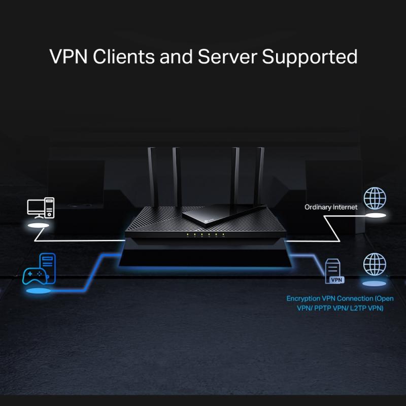 TP-LINK TPLINK WLAN-Router WLANRouter ARCHER AX55 PRO (ARCHER AX55 PRO)