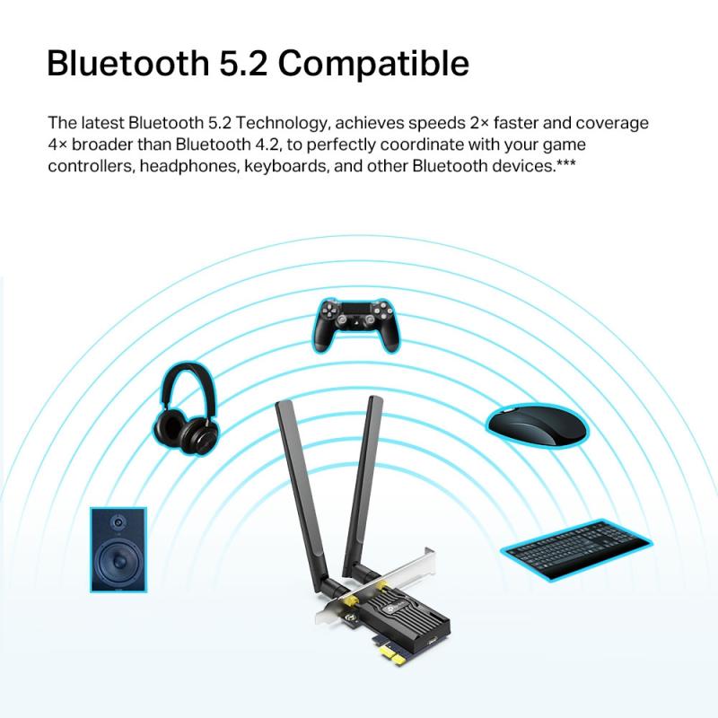 TP-LINK TPLINK WLAN-Stick WLANStick Archer TX20E (ARCHER TX20E)