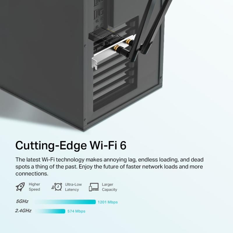 TP-LINK TPLINK WLAN-Stick WLANStick Archer TX20E (ARCHER TX20E)
