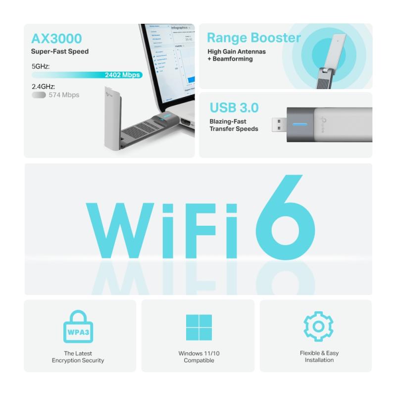 TP-LINK TPLINK WLAN-Stick WLANStick Archer TX50UH (ARCHER TX50UH)